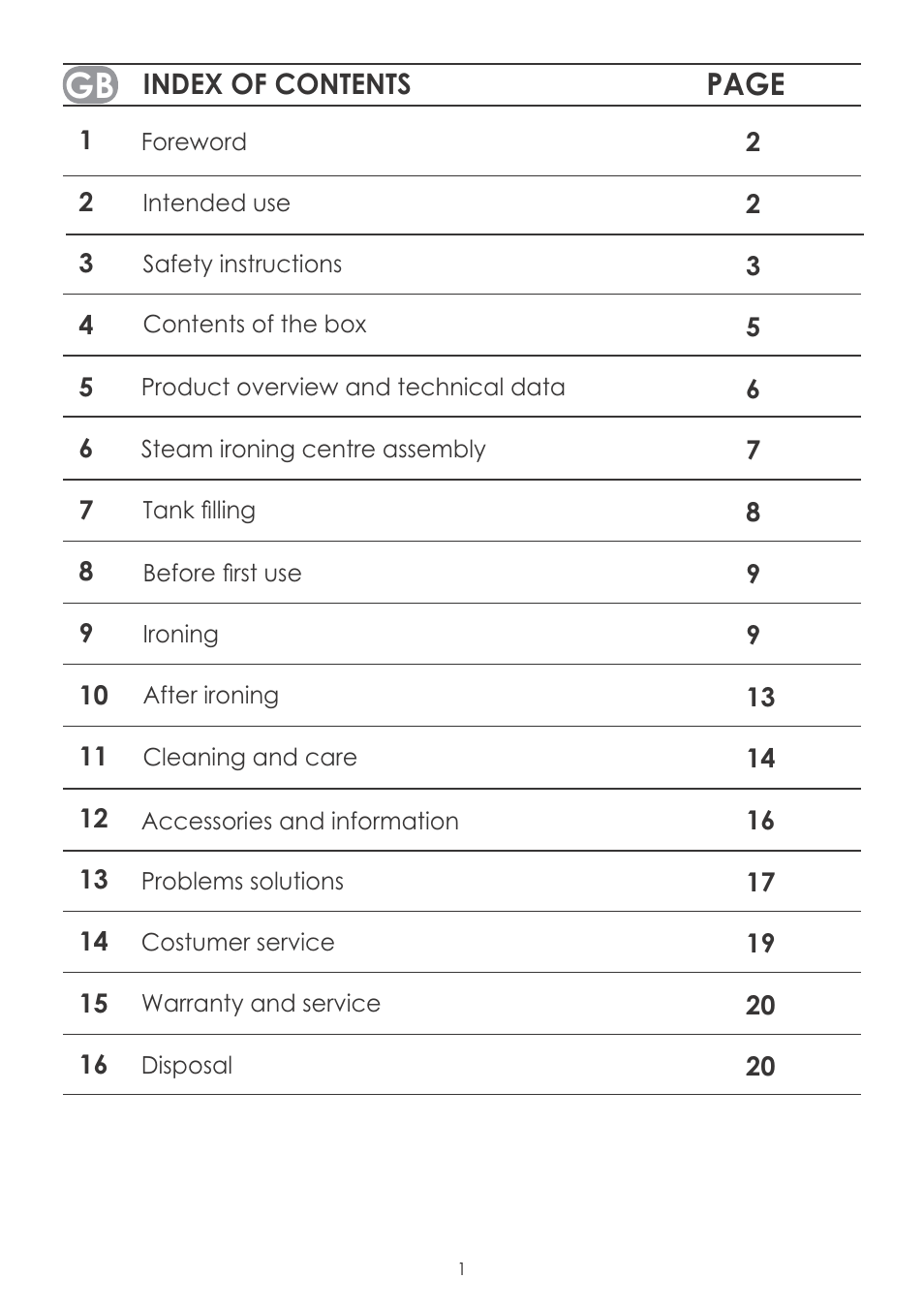 Page | Silvercrest SDBC 3.5 A1 User Manual | Page 4 / 24