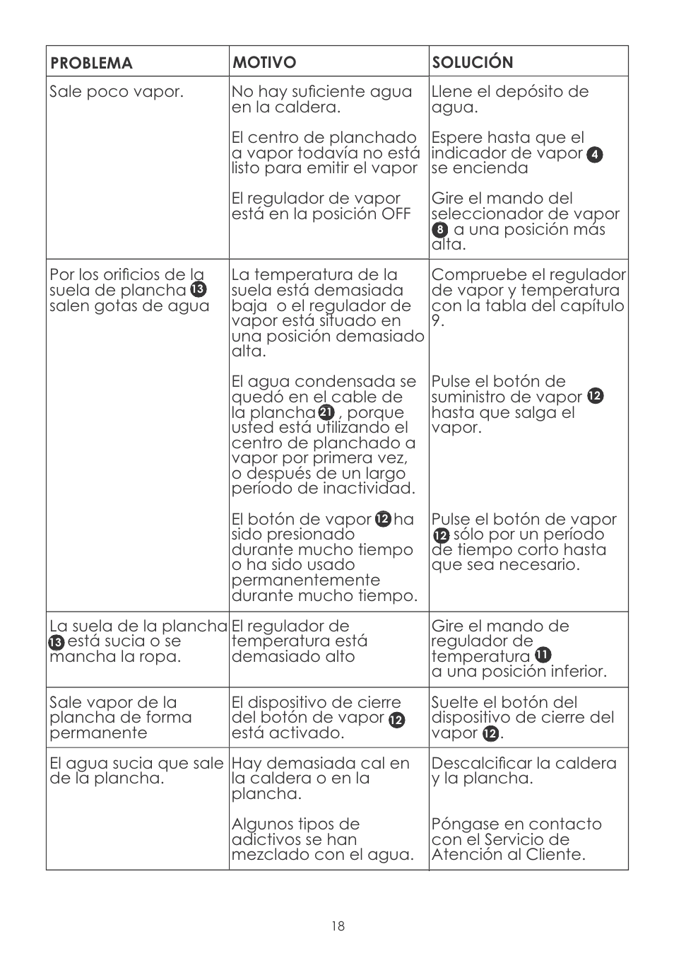 Silvercrest SDBC 3.5 A1 User Manual | Page 21 / 64