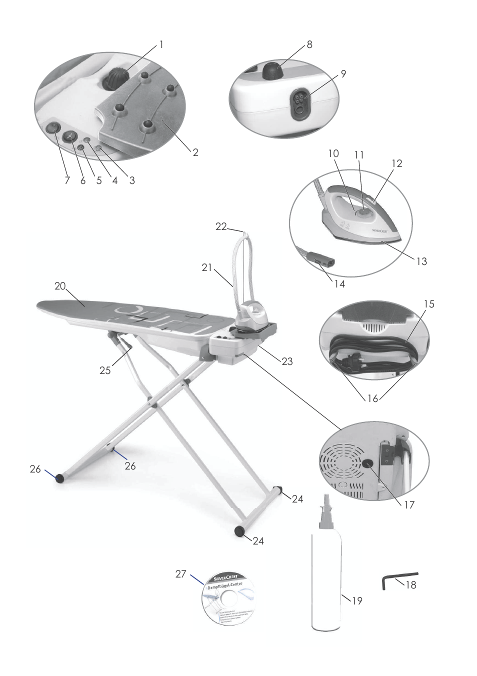Silvercrest SDBC 3.5 A1 User Manual | Page 3 / 64