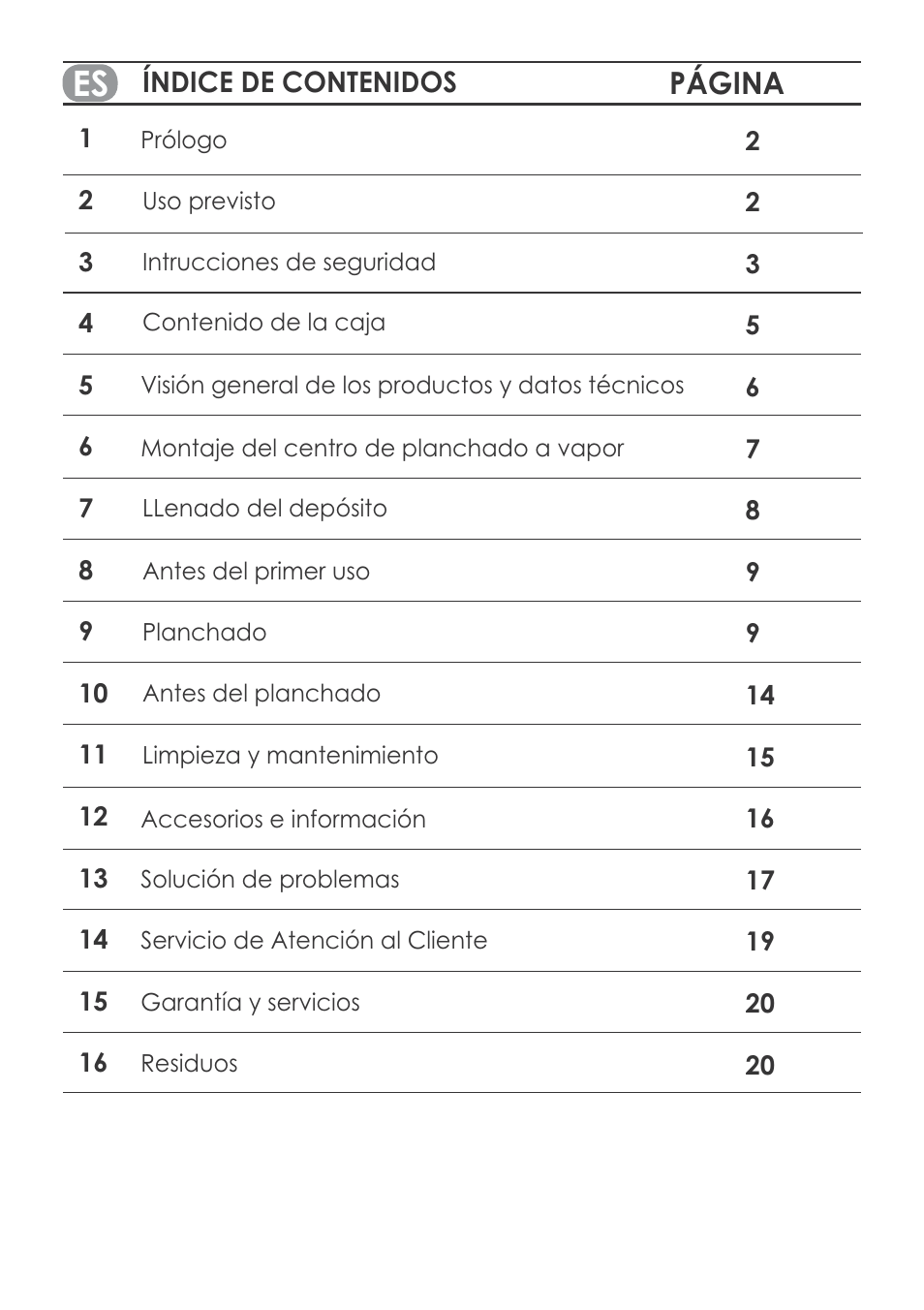 Página | Silvercrest SDBC 3.5 A1 User Manual | Page 4 / 64