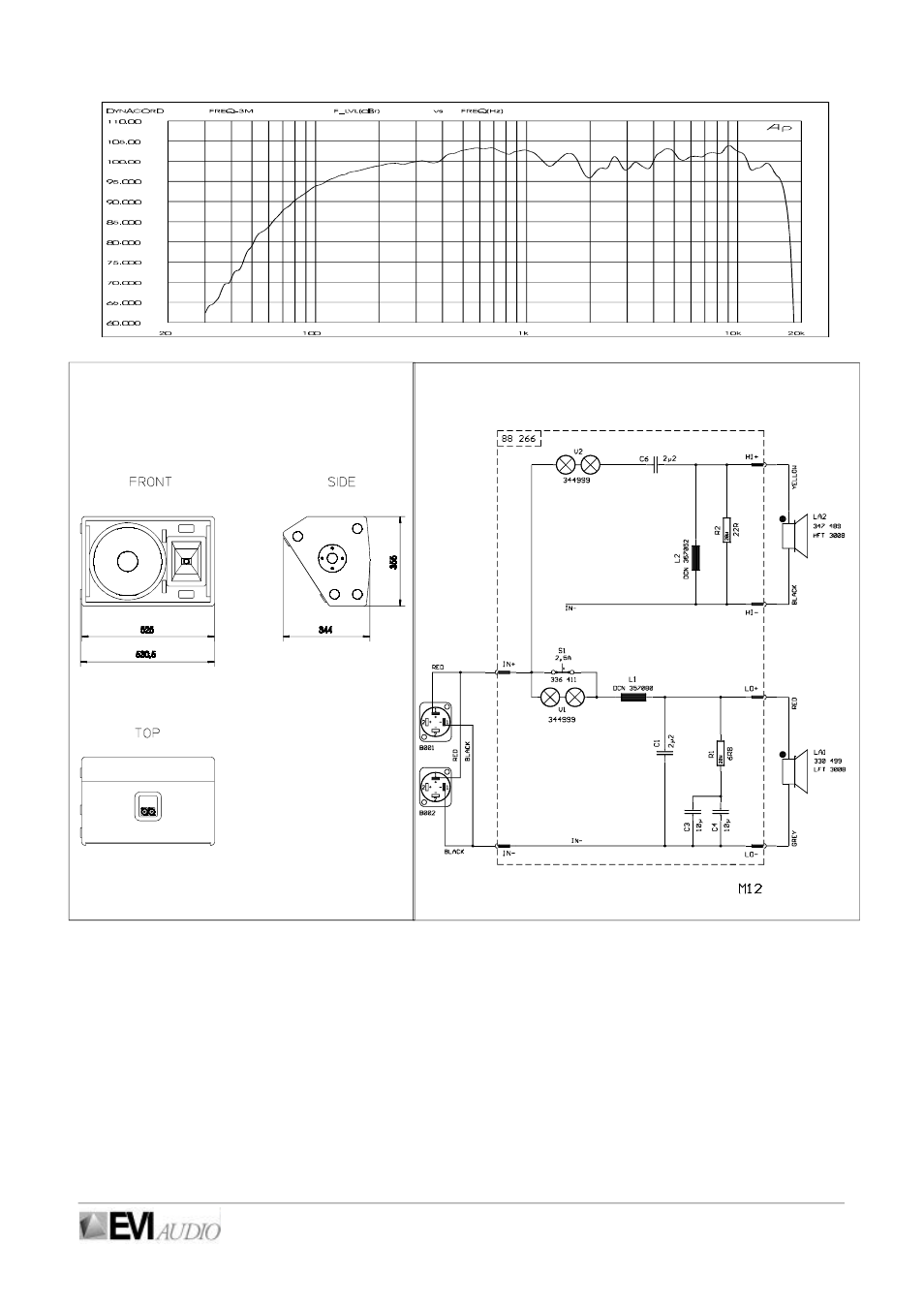 Dynacord M 12 User Manual | Page 2 / 2