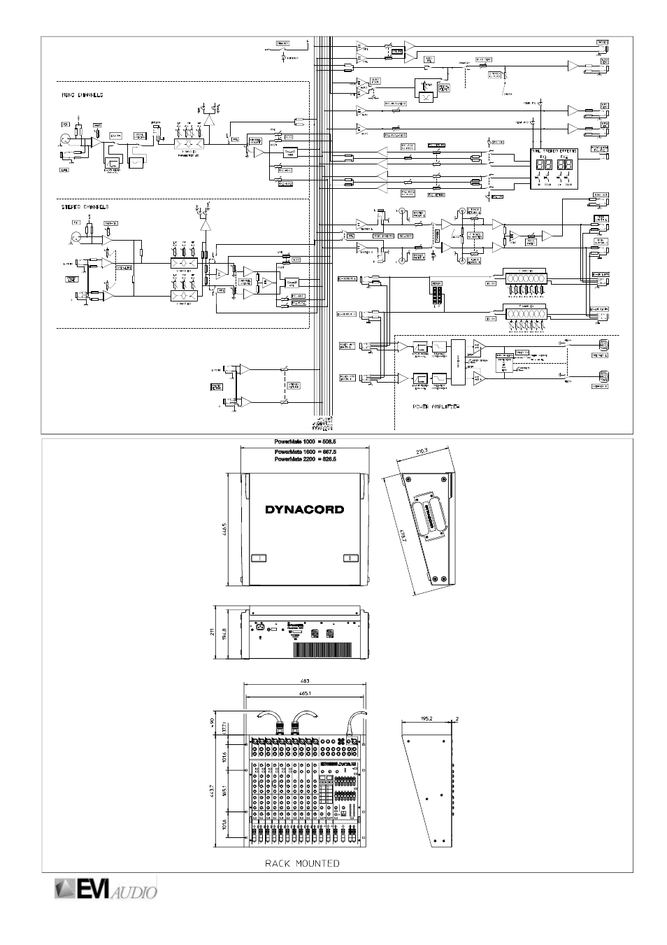 Dynacord PowerMate 2200 User Manual | Page 4 / 4
