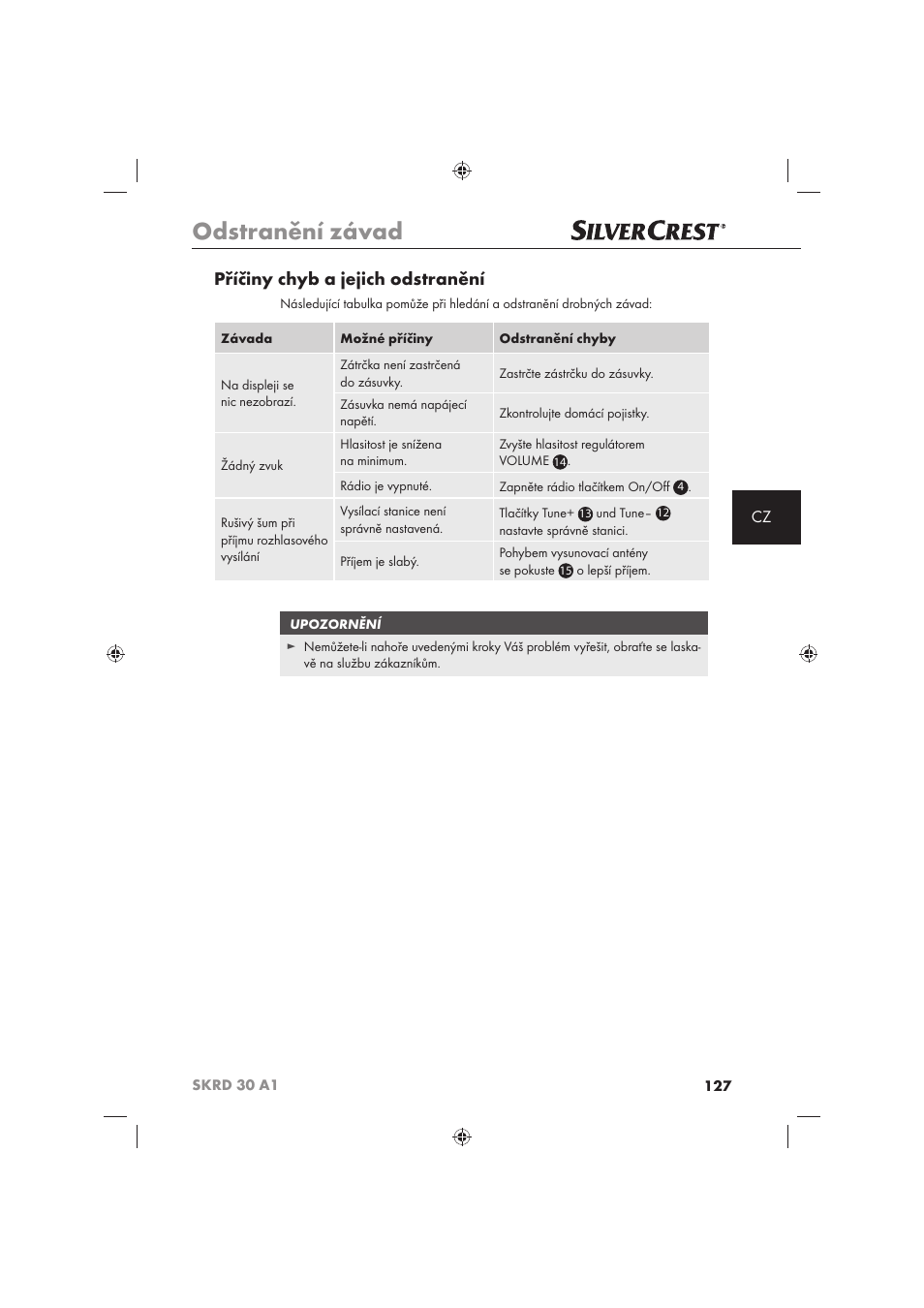 Odstranění závad, Příčiny chyb a jejich odstranění | Silvercrest SKRD 30 A1 User Manual | Page 129 / 158