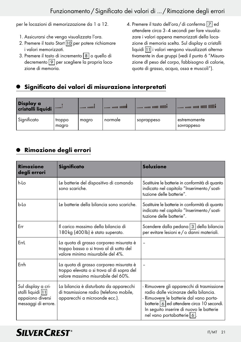 Significato dei valori di misurazione interpretati, Rimozione degli errori | Silvercrest Z28414 User Manual | Page 21 / 49