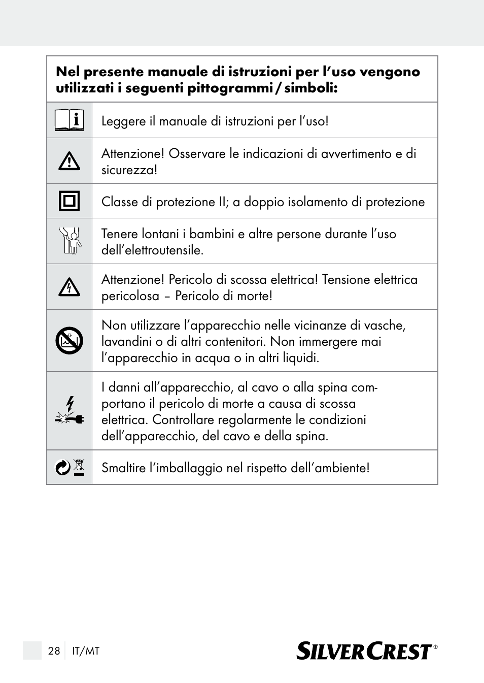 Silvercrest SUR 46 A1 User Manual | Page 28 / 109