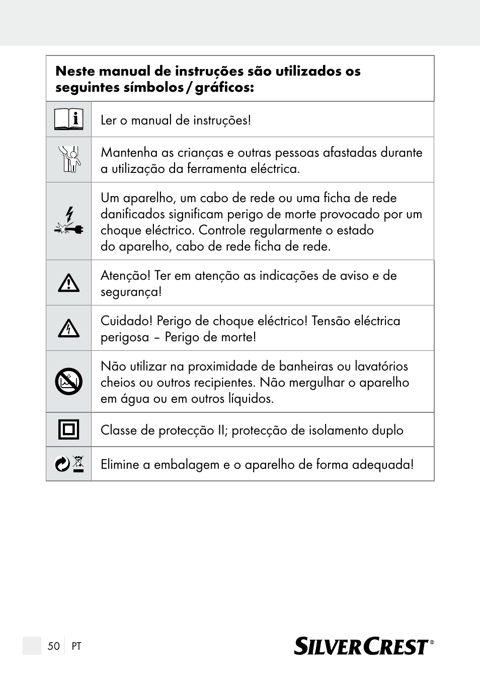 Silvercrest SUR 46 A1 User Manual | Page 50 / 109