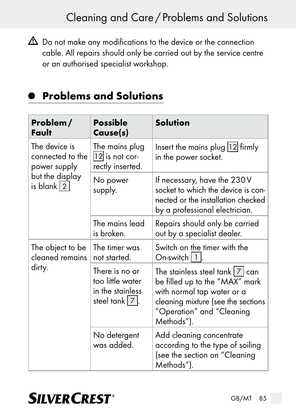 Cleaning and care / problems and solutions, Problems and solutions | Silvercrest SUR 46 A1 User Manual | Page 85 / 109