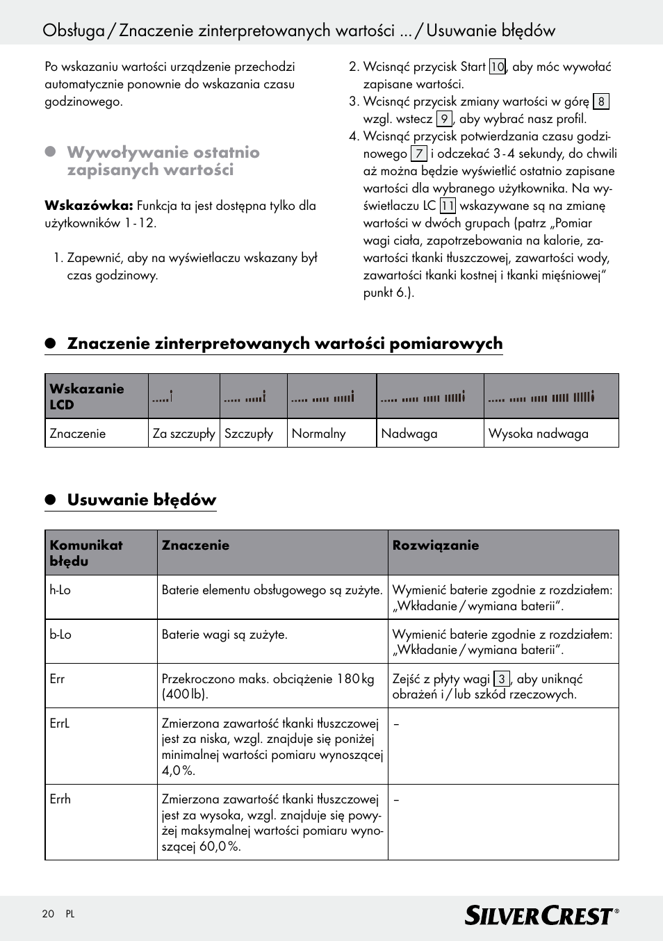 Wywoływanie ostatnio zapisanych wartości, Znaczenie zinterpretowanych wartości pomiarowych, Usuwanie błędów | Silvercrest Z28414 User Manual | Page 20 / 66