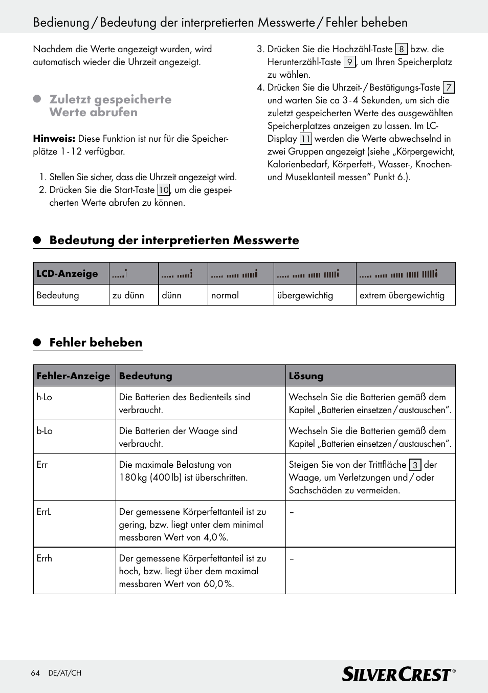 Bedeutung der interpretierten messwerte, Fehler beheben, Zuletzt gespeicherte werte abrufen | Silvercrest Z28414 User Manual | Page 64 / 66