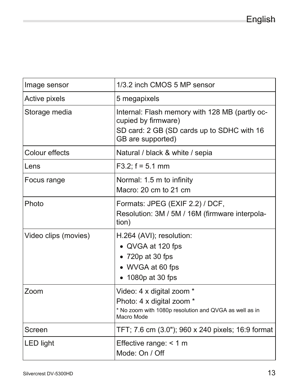 3 technical data, Camcorder, Technical data | English | Silvercrest DV-5300HD User Manual | Page 15 / 58