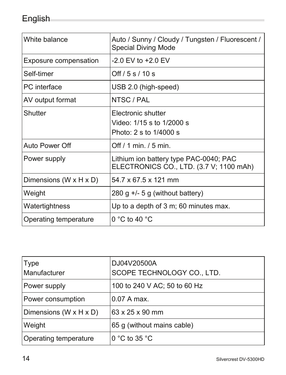 Charger, English | Silvercrest DV-5300HD User Manual | Page 16 / 58