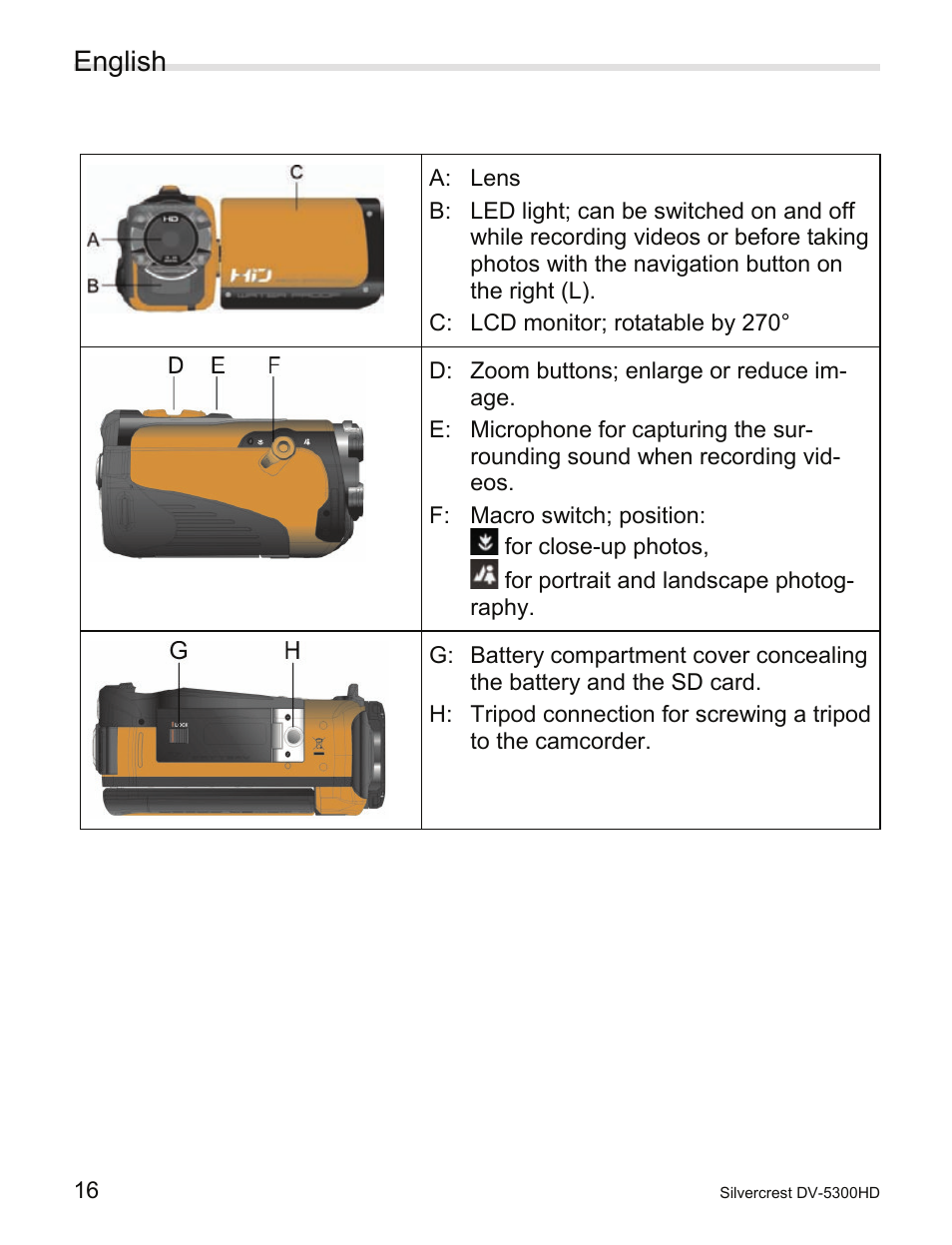 3 operating elements and connections, Operating elements and connections, English | Silvercrest DV-5300HD User Manual | Page 18 / 58