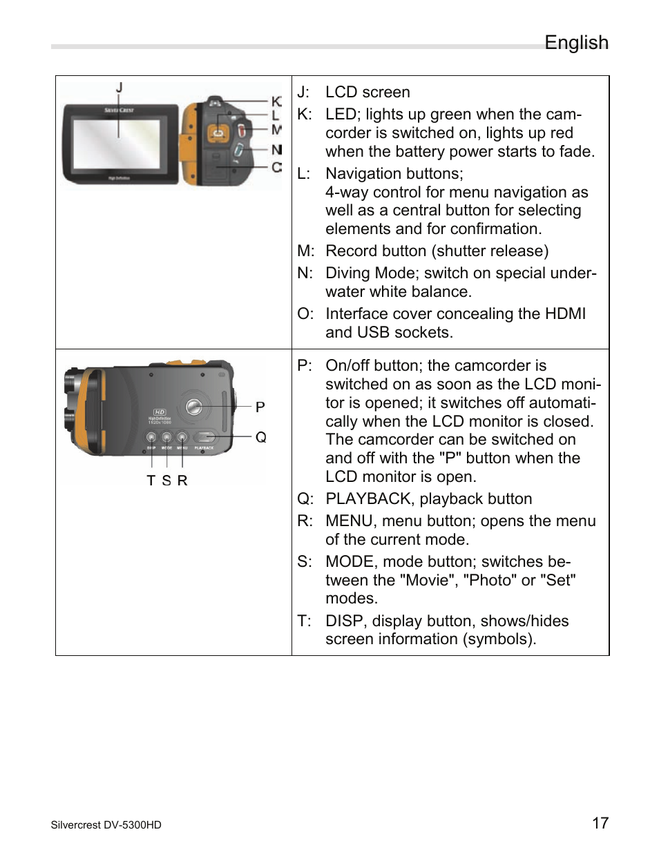 English | Silvercrest DV-5300HD User Manual | Page 19 / 58