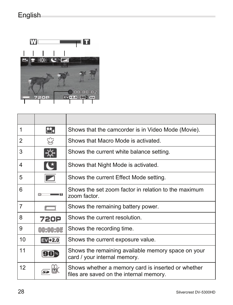 1 video recording screen, Video recording screen, English | Silvercrest DV-5300HD User Manual | Page 30 / 58