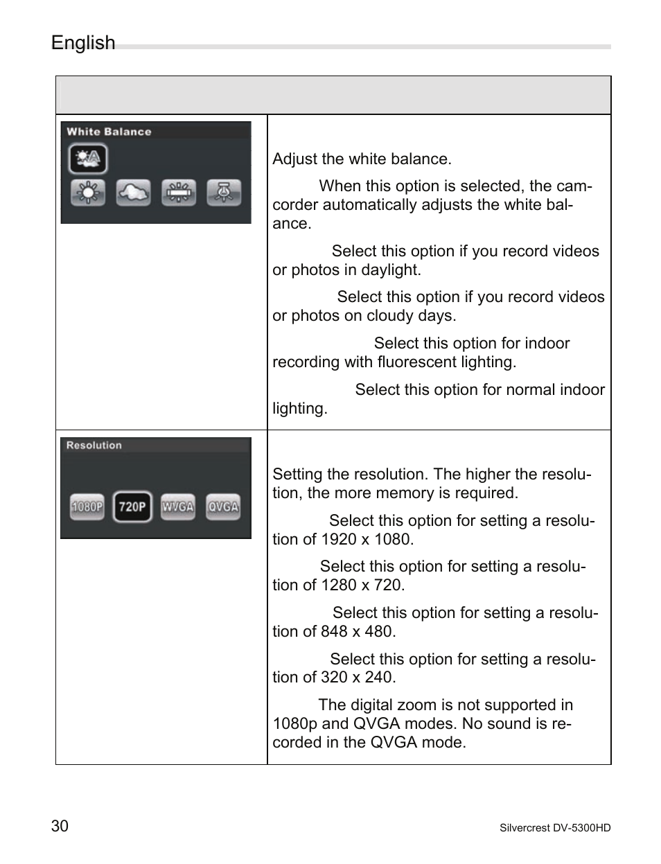 English | Silvercrest DV-5300HD User Manual | Page 32 / 58
