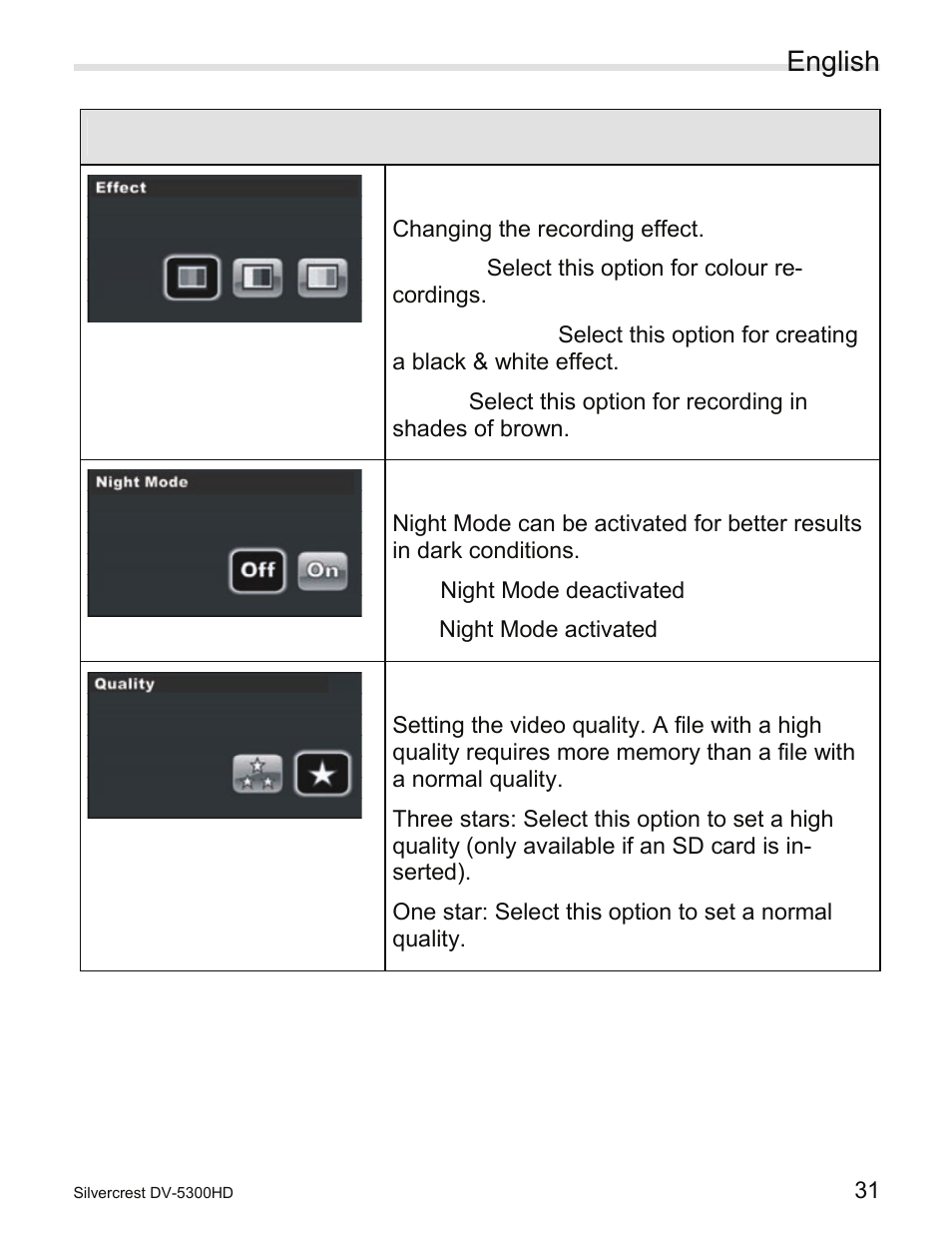 English | Silvercrest DV-5300HD User Manual | Page 33 / 58
