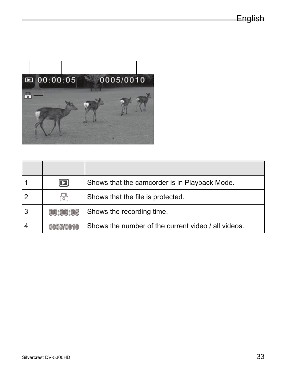 1 video playback screen, Video playback screen, English | Silvercrest DV-5300HD User Manual | Page 35 / 58