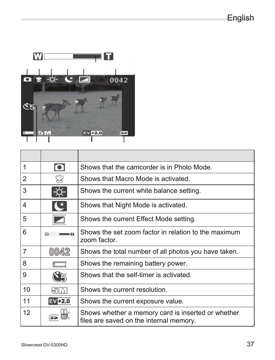 1 photo recording screen, Photo recording screen, English | Silvercrest DV-5300HD User Manual | Page 39 / 58