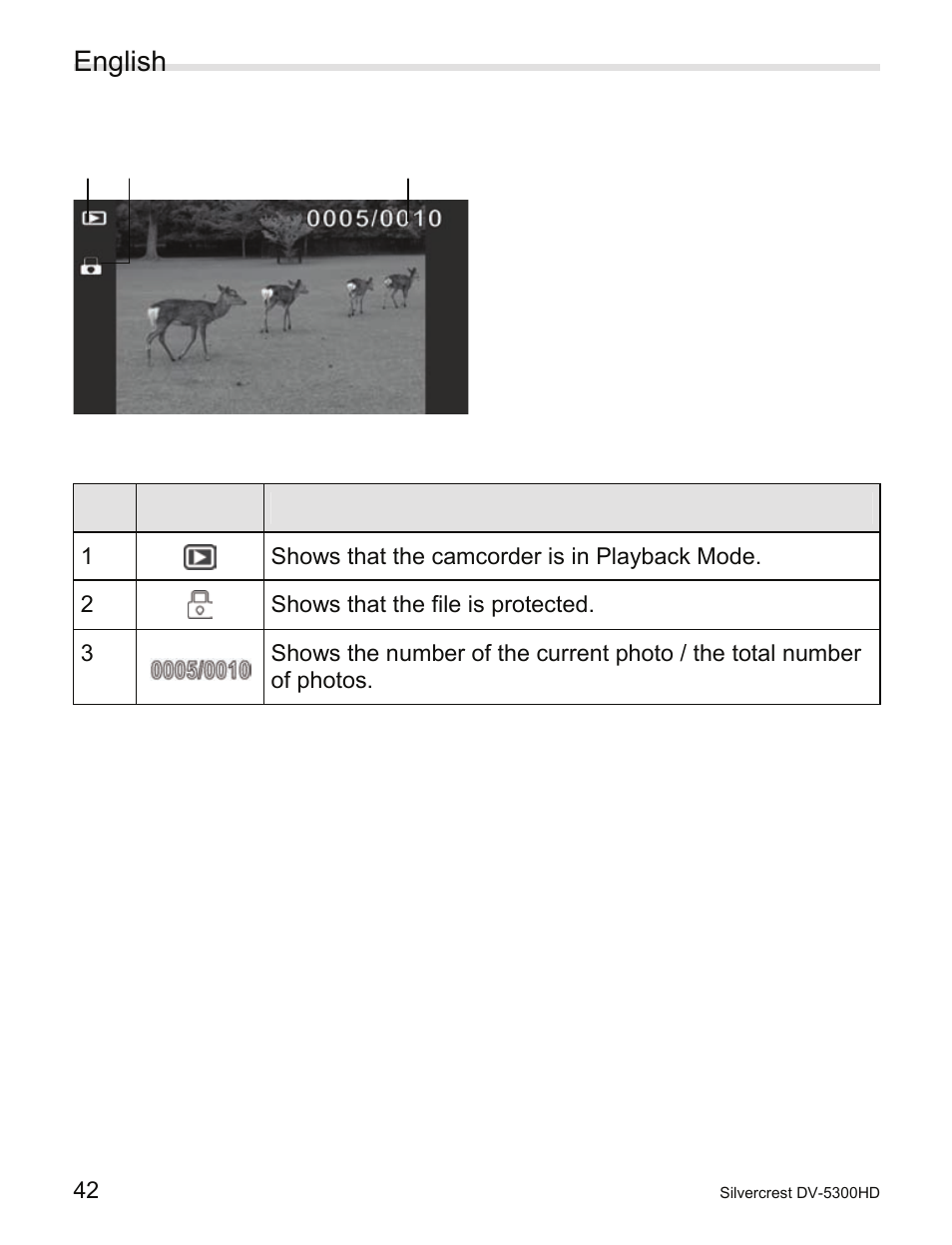 1 photo playback screen, Photo playback screen, English | Silvercrest DV-5300HD User Manual | Page 44 / 58