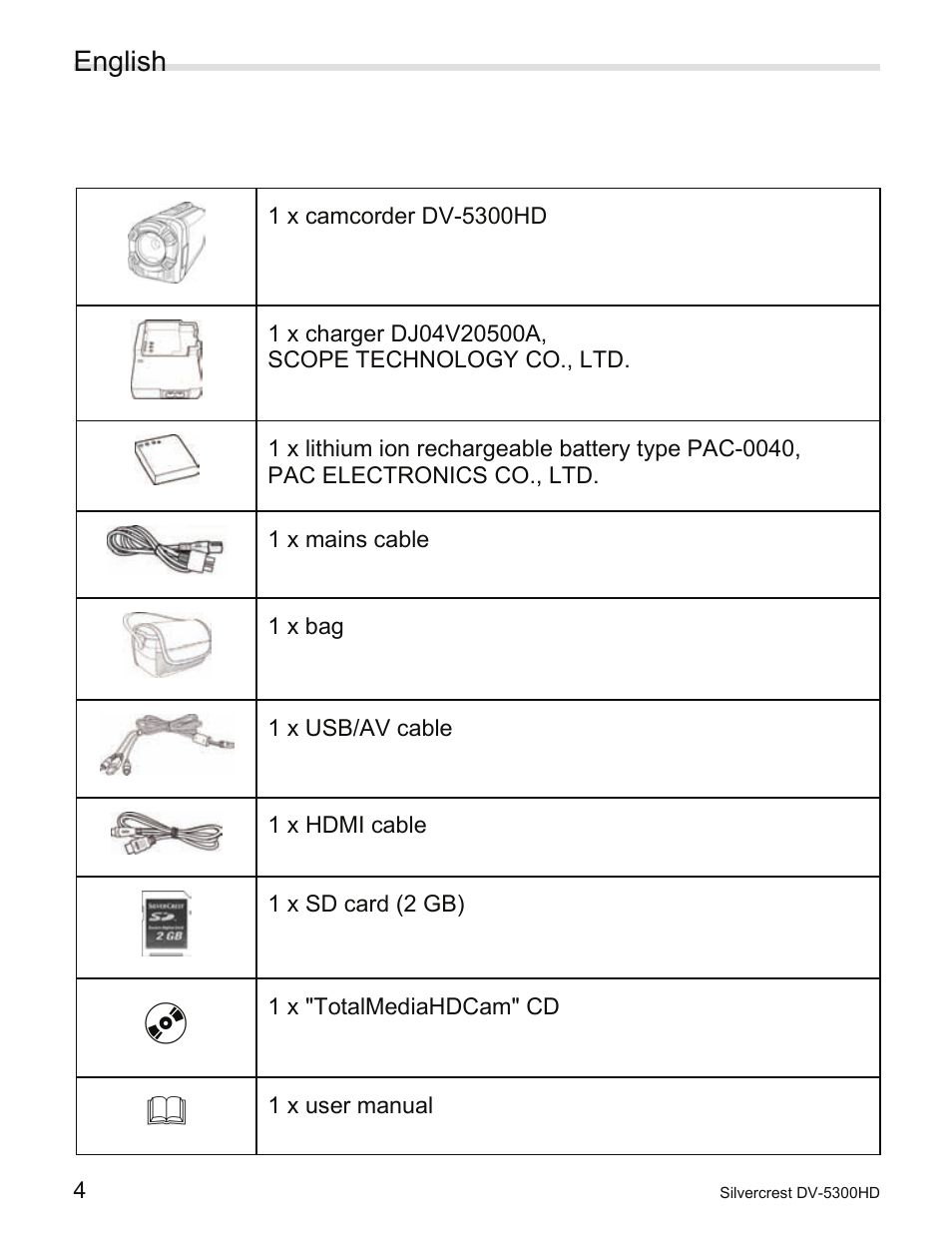 1 supplied items, Supplied items | Silvercrest DV-5300HD User Manual | Page 6 / 58