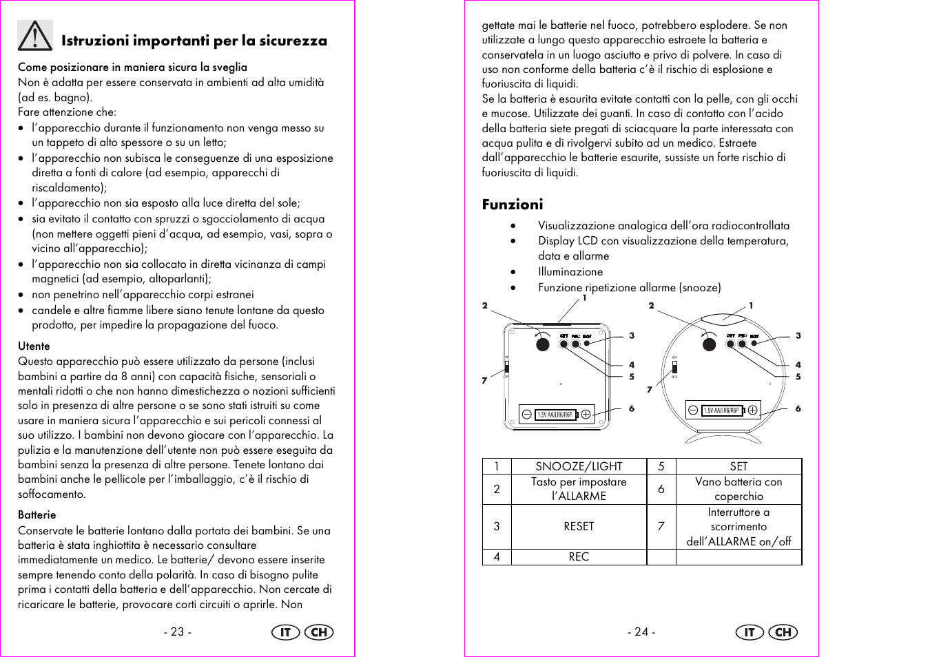 Istruzioni importanti per la sicurezza, Funzioni | Silvercrest 4-LD3905 User Manual | Page 13 / 21
