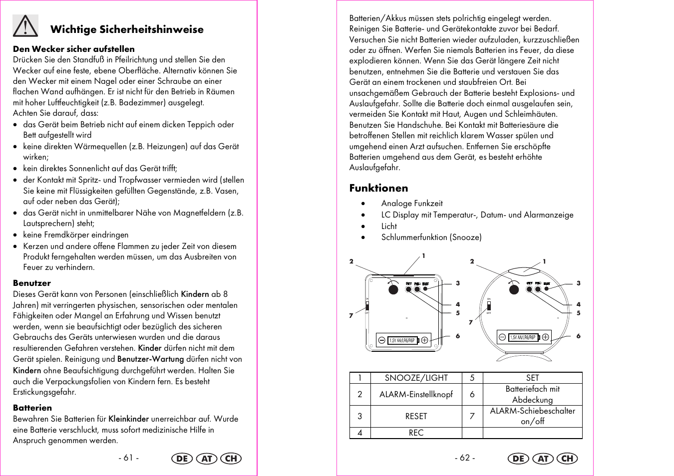 Wichtige sicherheitshinweise, Funktionen | Silvercrest 4-LD3905 User Manual | Page 32 / 36