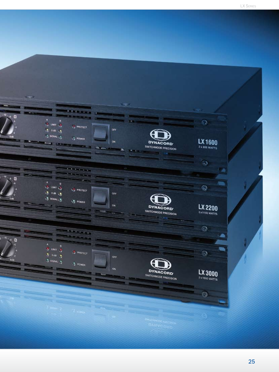 Dynacord Professional Power Amplifiers User Manual | Page 25 / 72