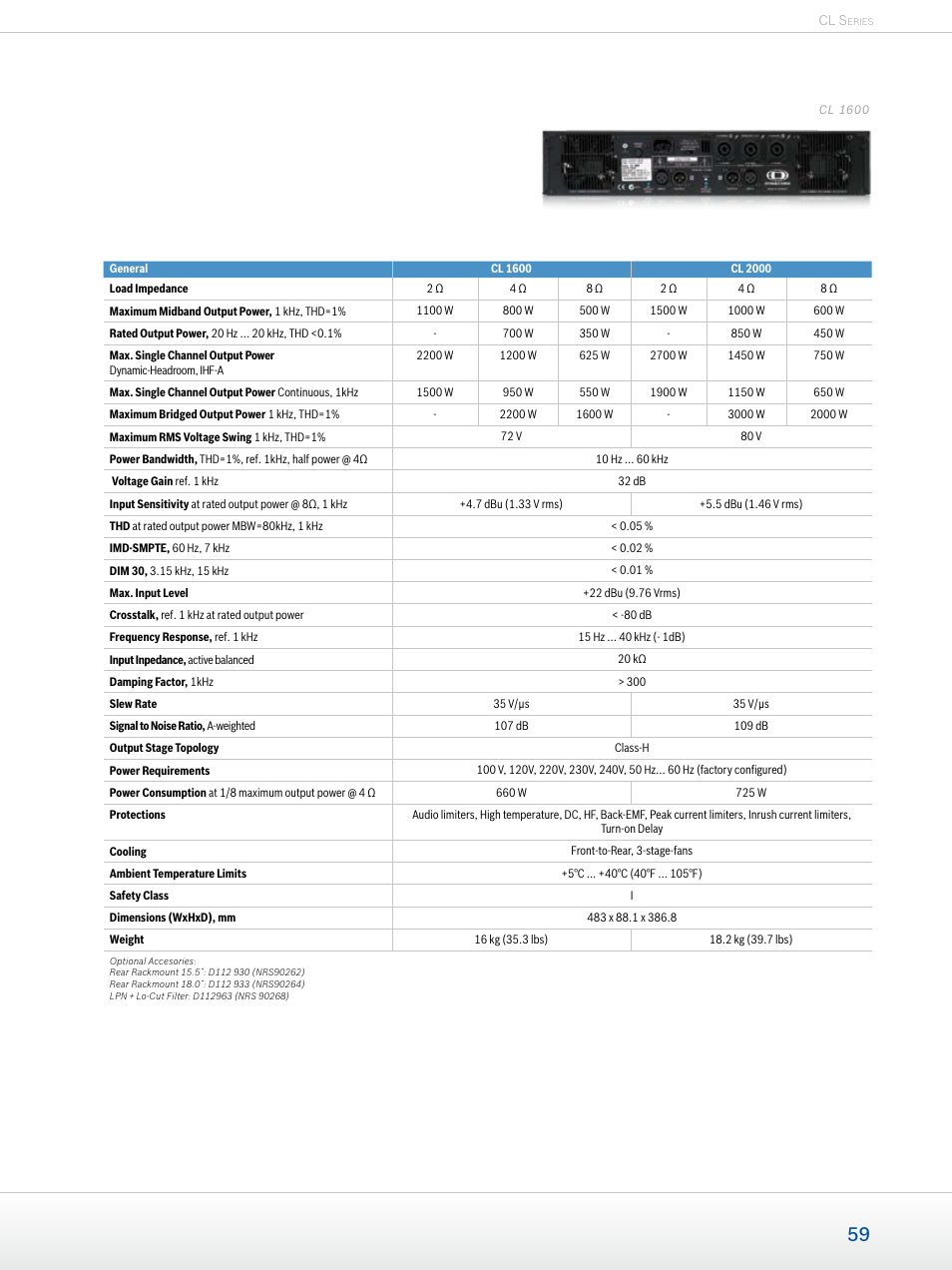 Dynacord Professional Power Amplifiers User Manual | Page 59 / 72