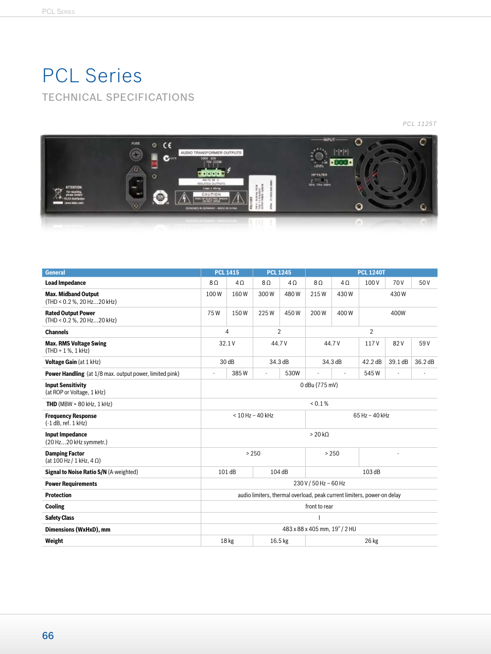 Pcl series, Technical specifications | Dynacord Professional Power Amplifiers User Manual | Page 66 / 72