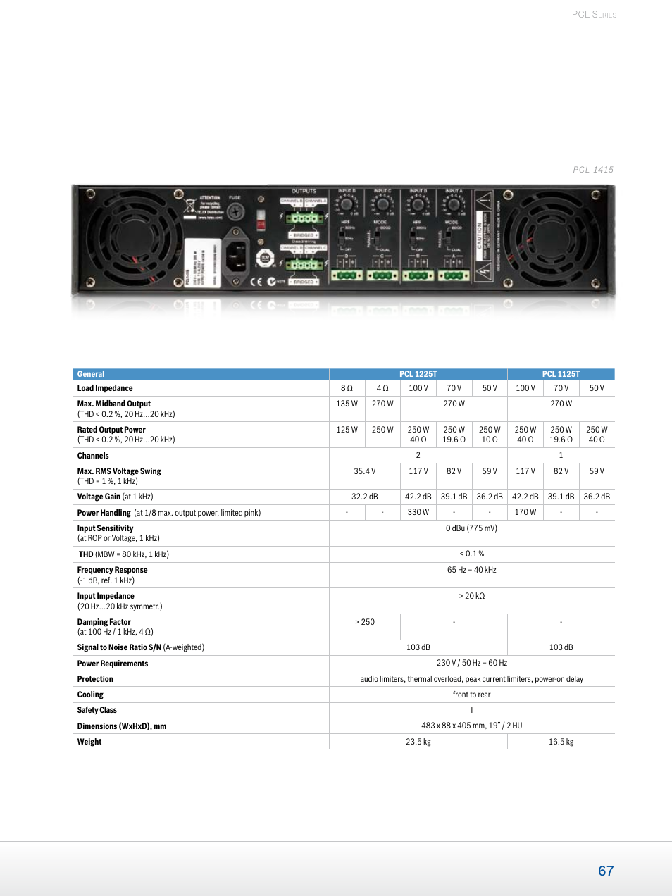 Dynacord Professional Power Amplifiers User Manual | Page 67 / 72