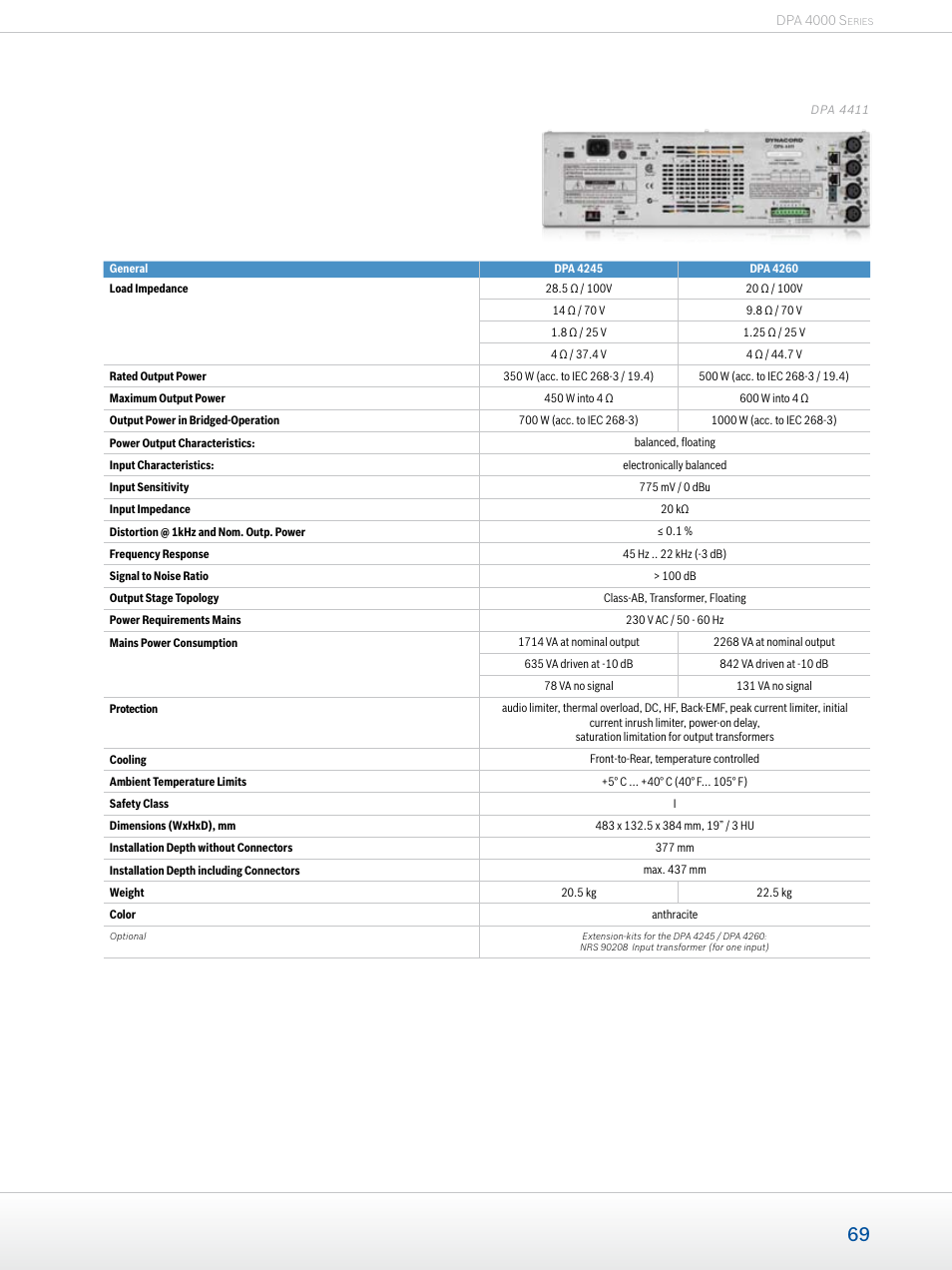 Dynacord Professional Power Amplifiers User Manual | Page 69 / 72