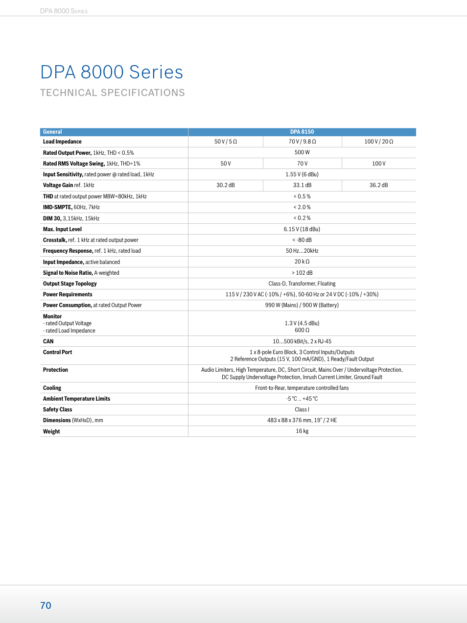 Dpa 8000 series, Technical specifications | Dynacord Professional Power Amplifiers User Manual | Page 70 / 72