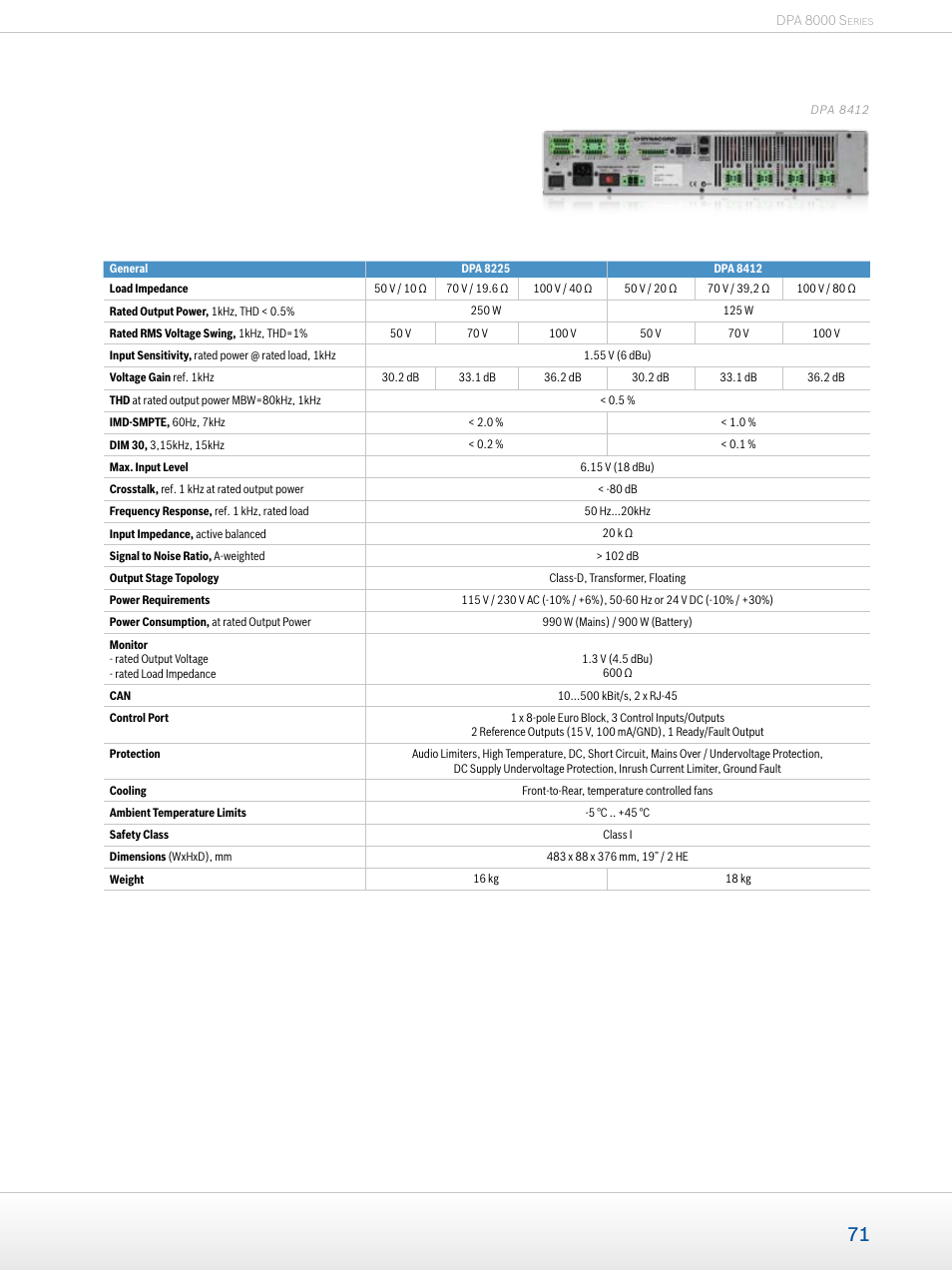 Dynacord Professional Power Amplifiers User Manual | Page 71 / 72