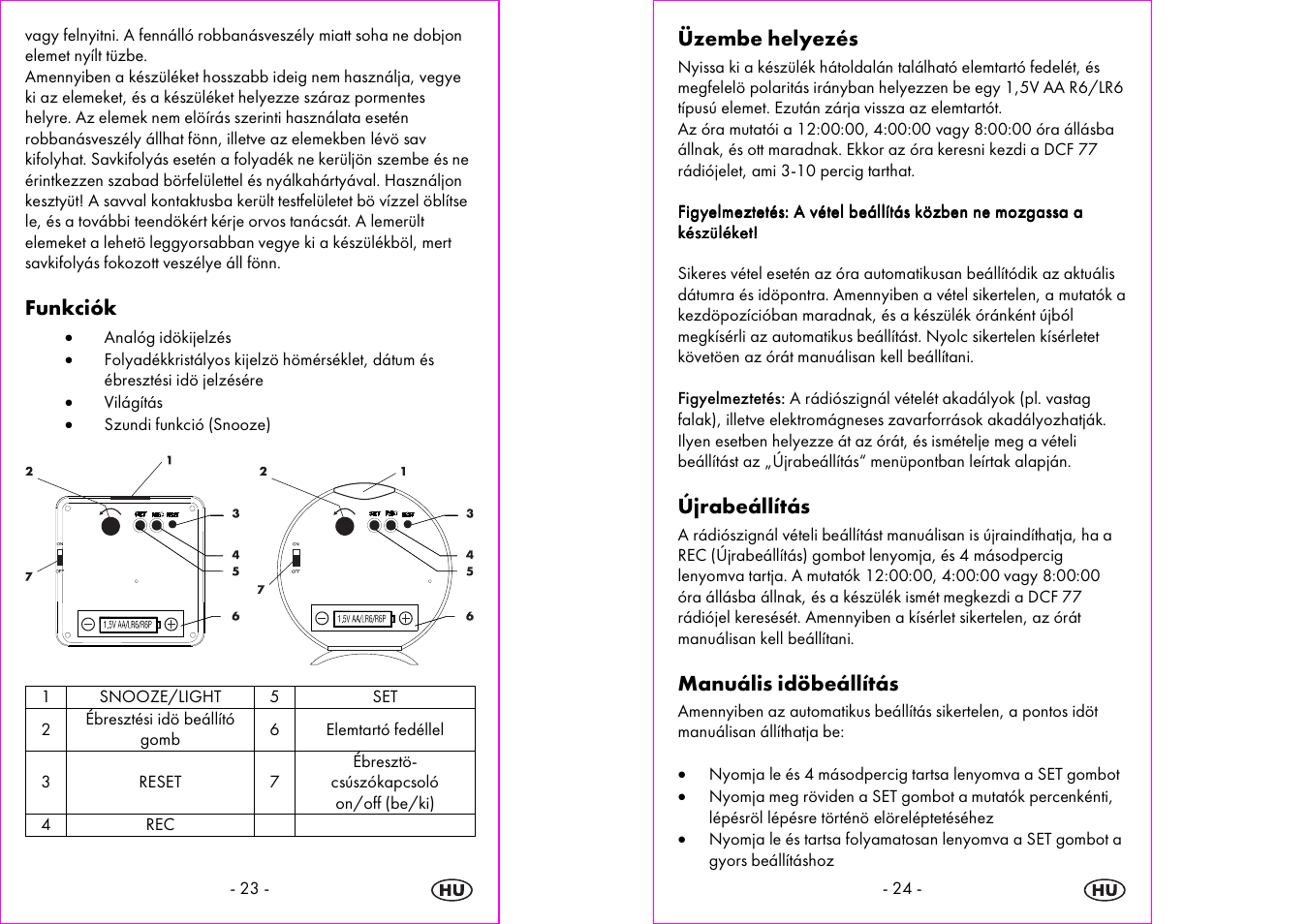 Funkciók, Üzembe helyezés, Újrabeállítás | Manuális idöbeállítás | Silvercrest 4-LD3905 User Manual | Page 13 / 35