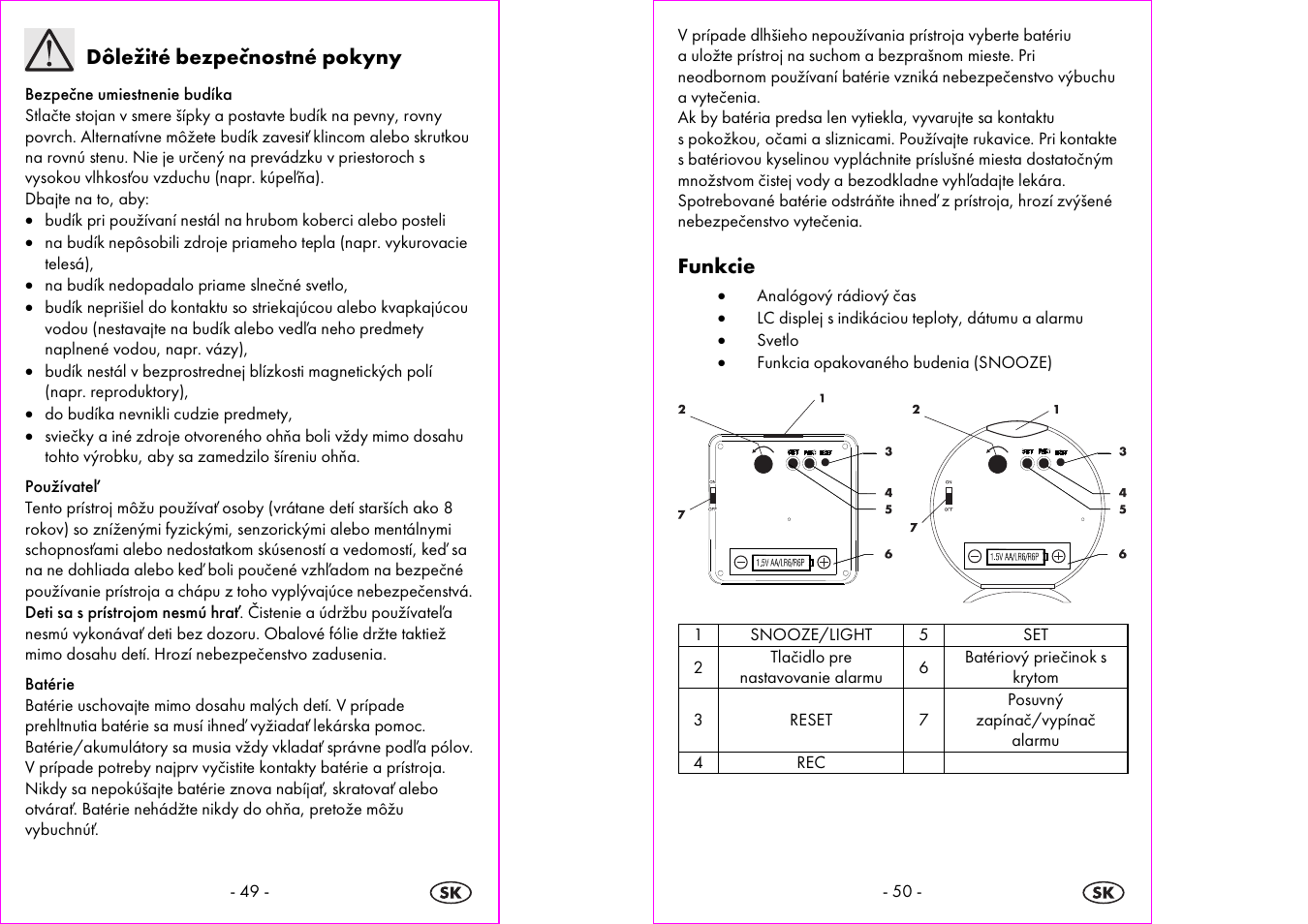 Dôležité bezpečnostné pokyny, Funkcie | Silvercrest 4-LD3905 User Manual | Page 26 / 35