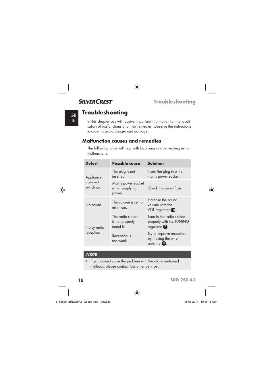 Troubleshooting, Malfunction causes and remedies | Silvercrest SRD 250 A2 User Manual | Page 18 / 23