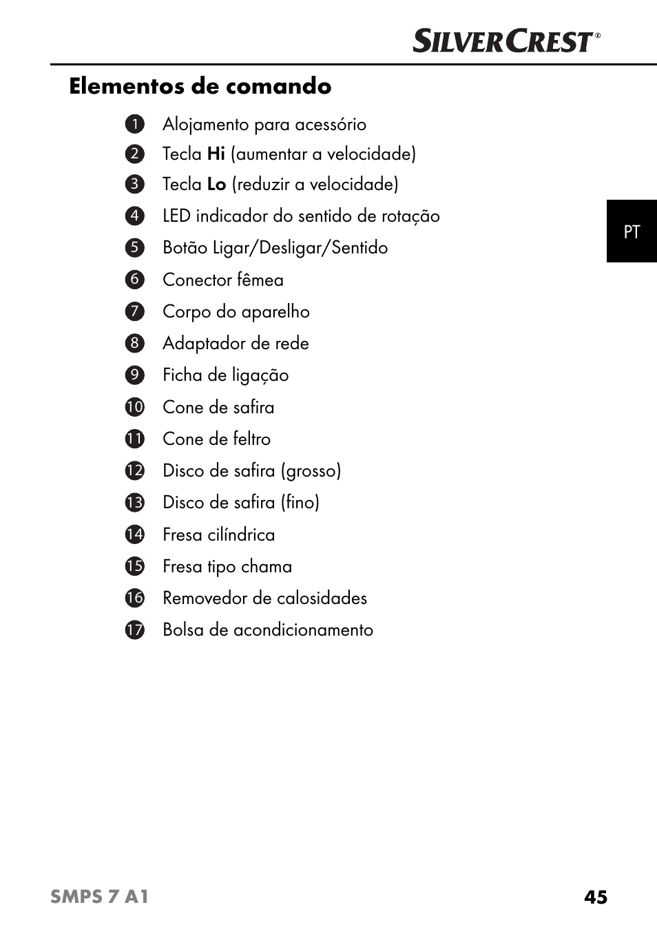 Elementos de comando | Silvercrest SMPS 7 A1 User Manual | Page 48 / 94