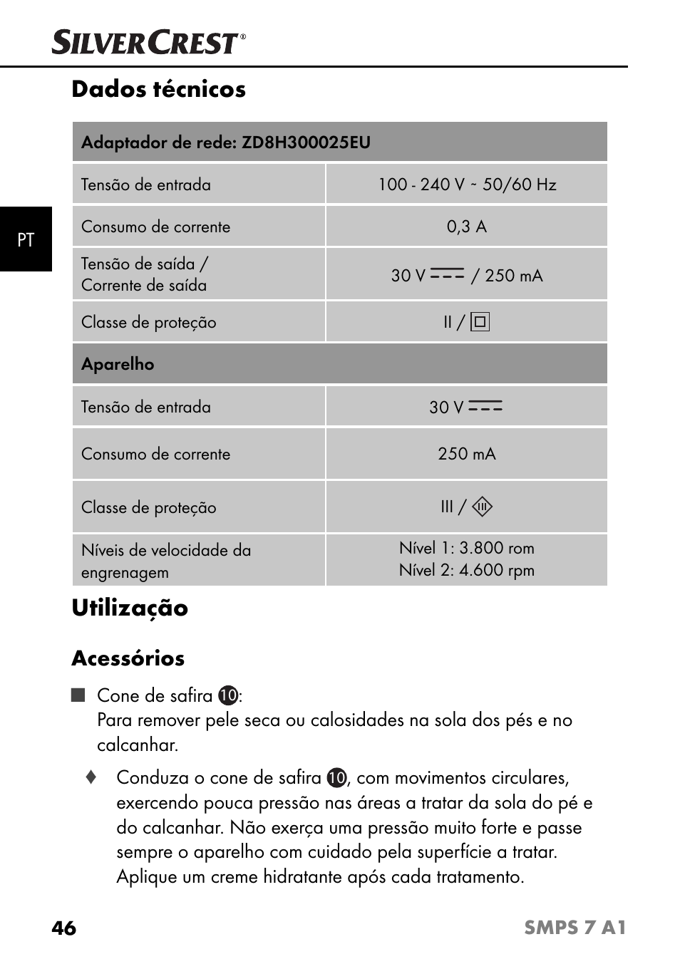 Dados técnicos, Utilização, Acessórios | Silvercrest SMPS 7 A1 User Manual | Page 49 / 94