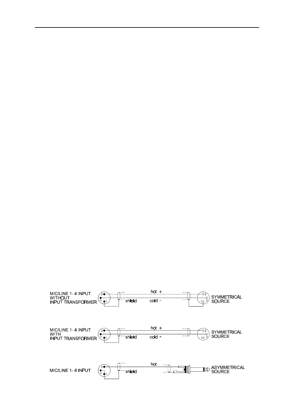 Installation and connections | Dynacord DRM 4000 User Manual | Page 11 / 39