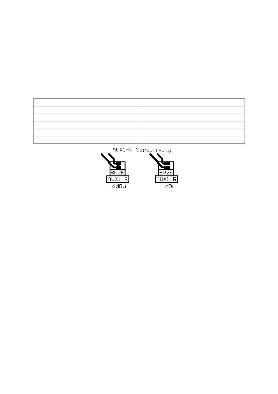 Internal settings | Dynacord DRM 4000 User Manual | Page 28 / 39