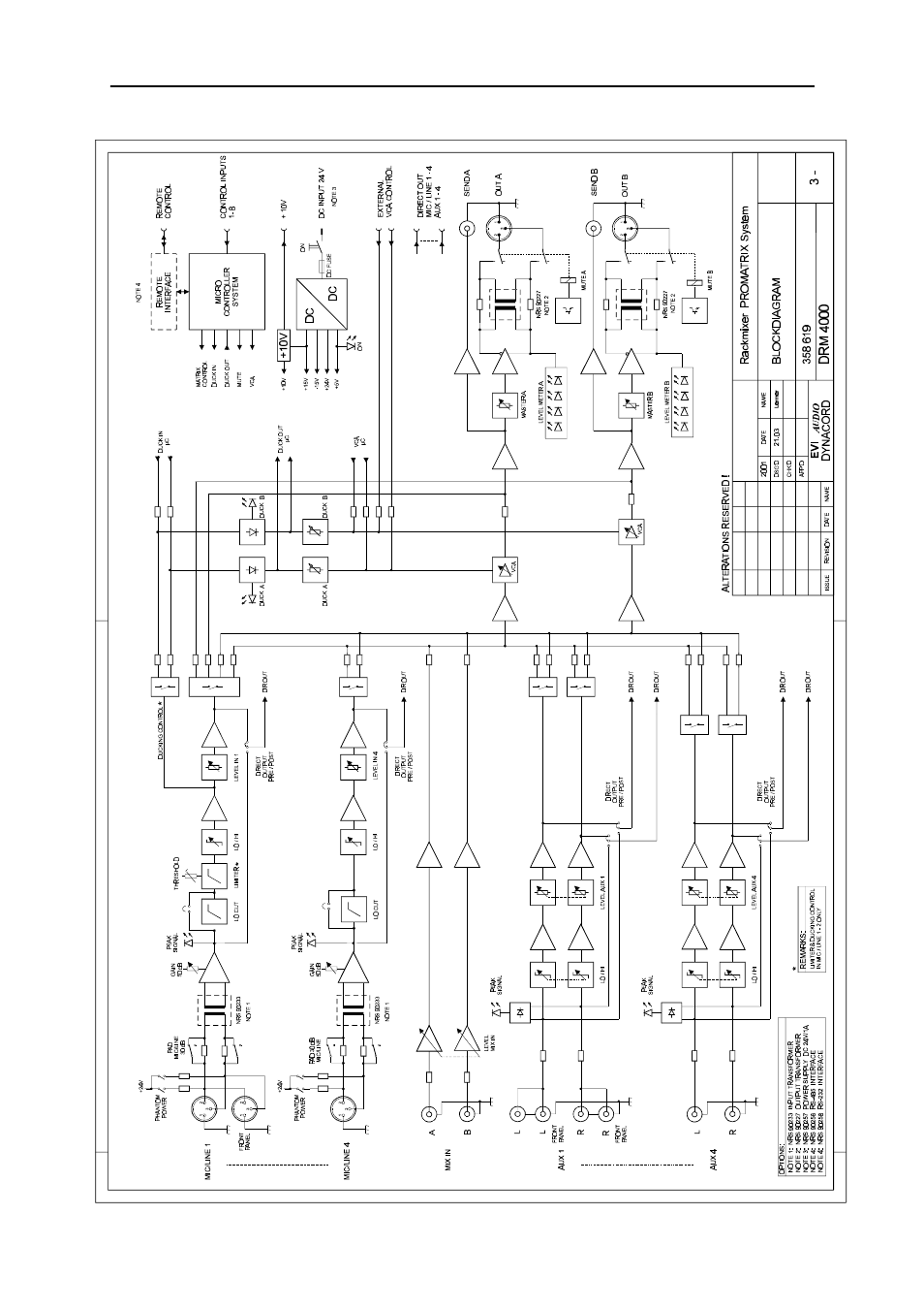 Dynacord DRM 4000 User Manual | Page 35 / 39