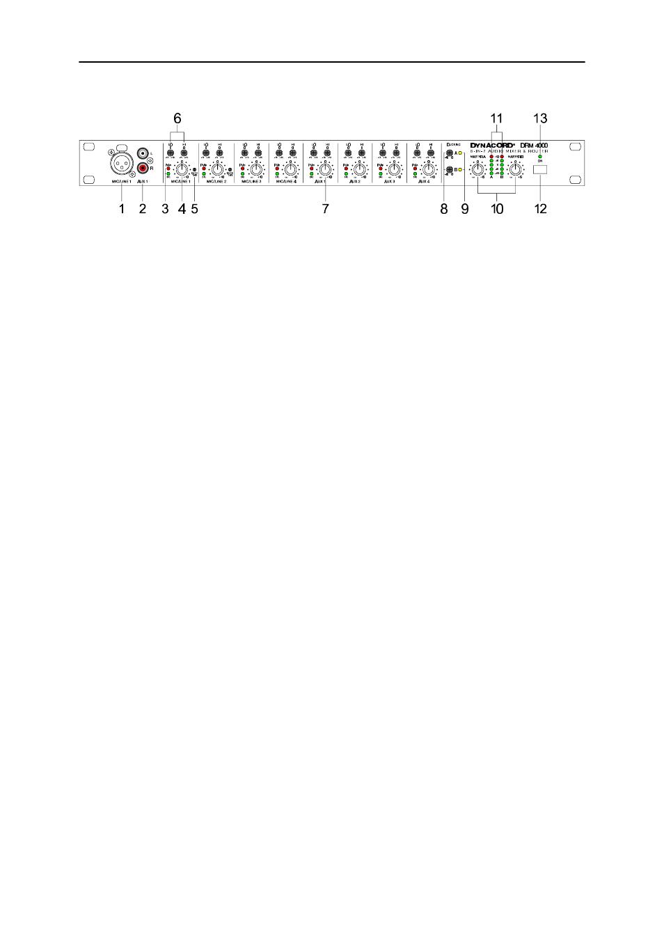 Controls and connections | Dynacord DRM 4000 User Manual | Page 6 / 39
