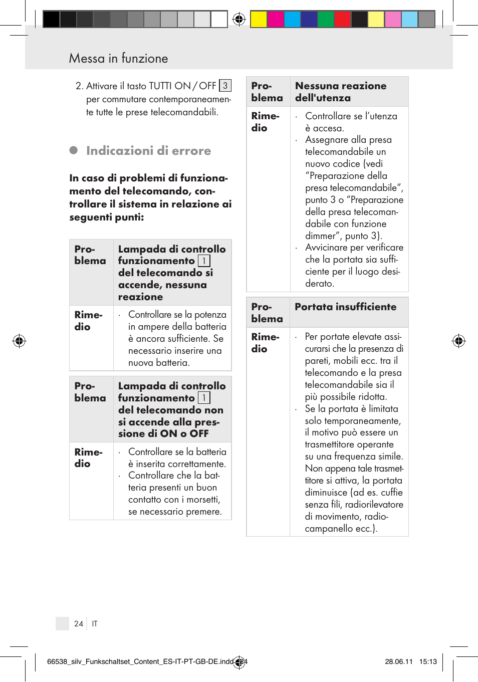 Messa in funzione, Indicazioni di errore | Silvercrest Electrical Sockets User Manual | Page 20 / 52