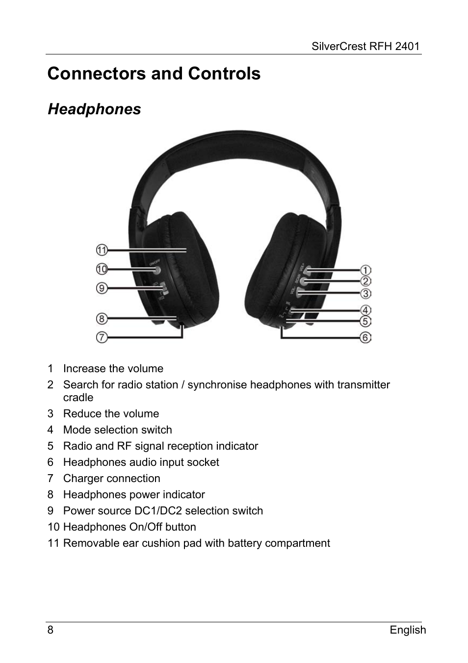 Connectors and controls, Headphones | Silvercrest RFH 2401 User Manual | Page 10 / 183