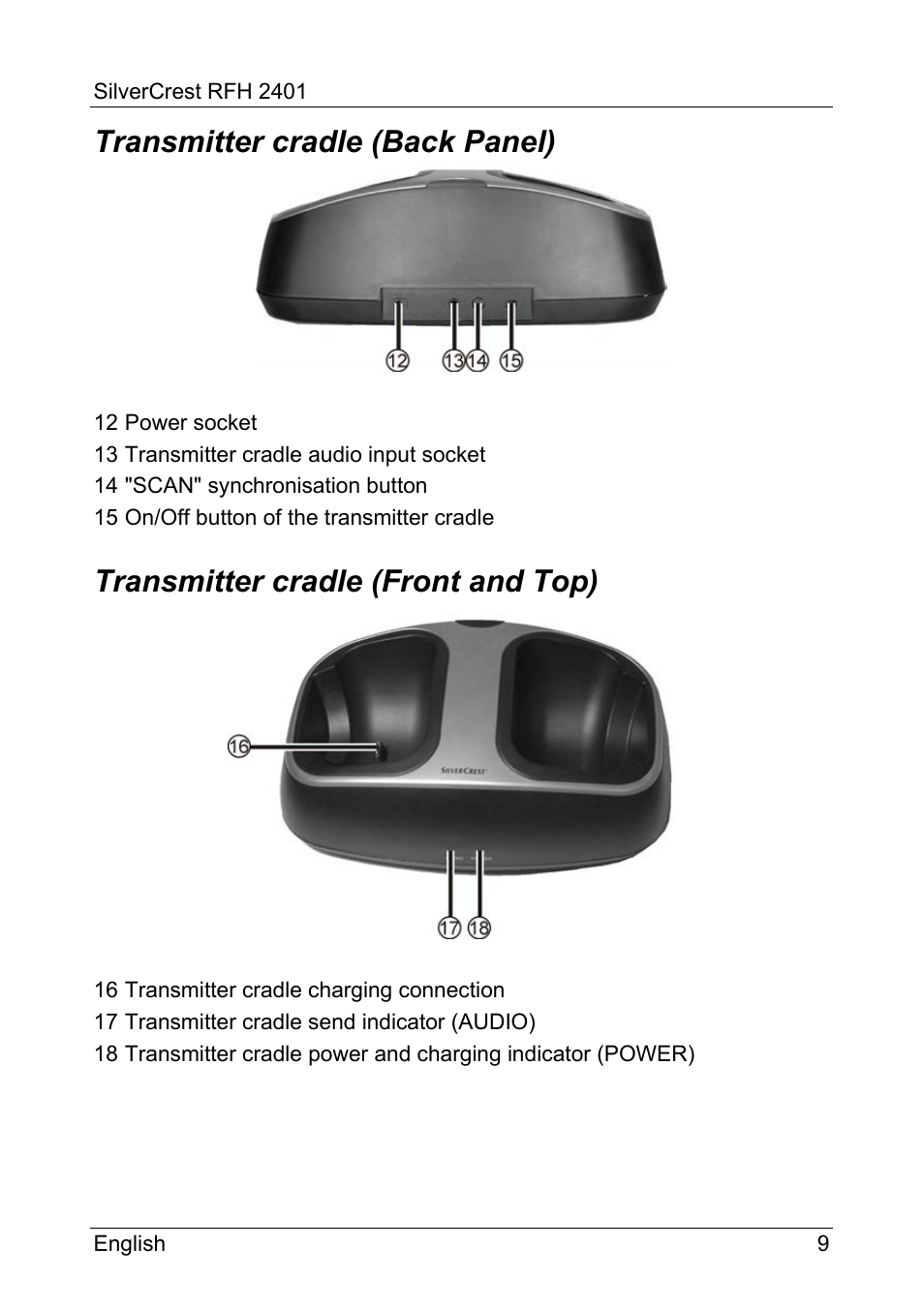 Transmitter cradle (back panel), Transmitter cradle (front and top) | Silvercrest RFH 2401 User Manual | Page 11 / 183