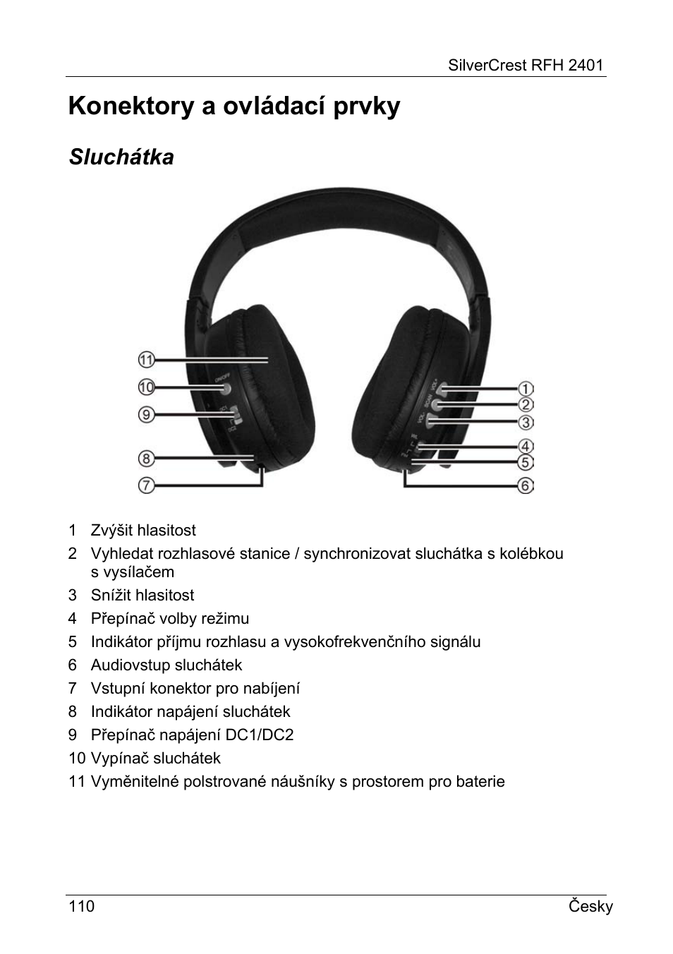 Konektory a ovládací prvky, Sluchátka | Silvercrest RFH 2401 User Manual | Page 112 / 183