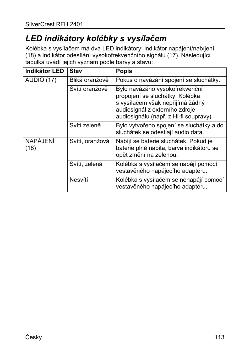 Led indikátory kolébky s vysílačem | Silvercrest RFH 2401 User Manual | Page 115 / 183