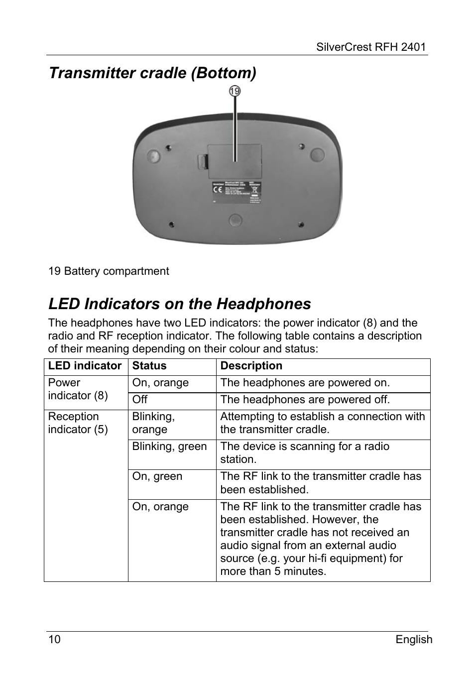Transmitter cradle (bottom), Led indicators on the headphones | Silvercrest RFH 2401 User Manual | Page 12 / 183