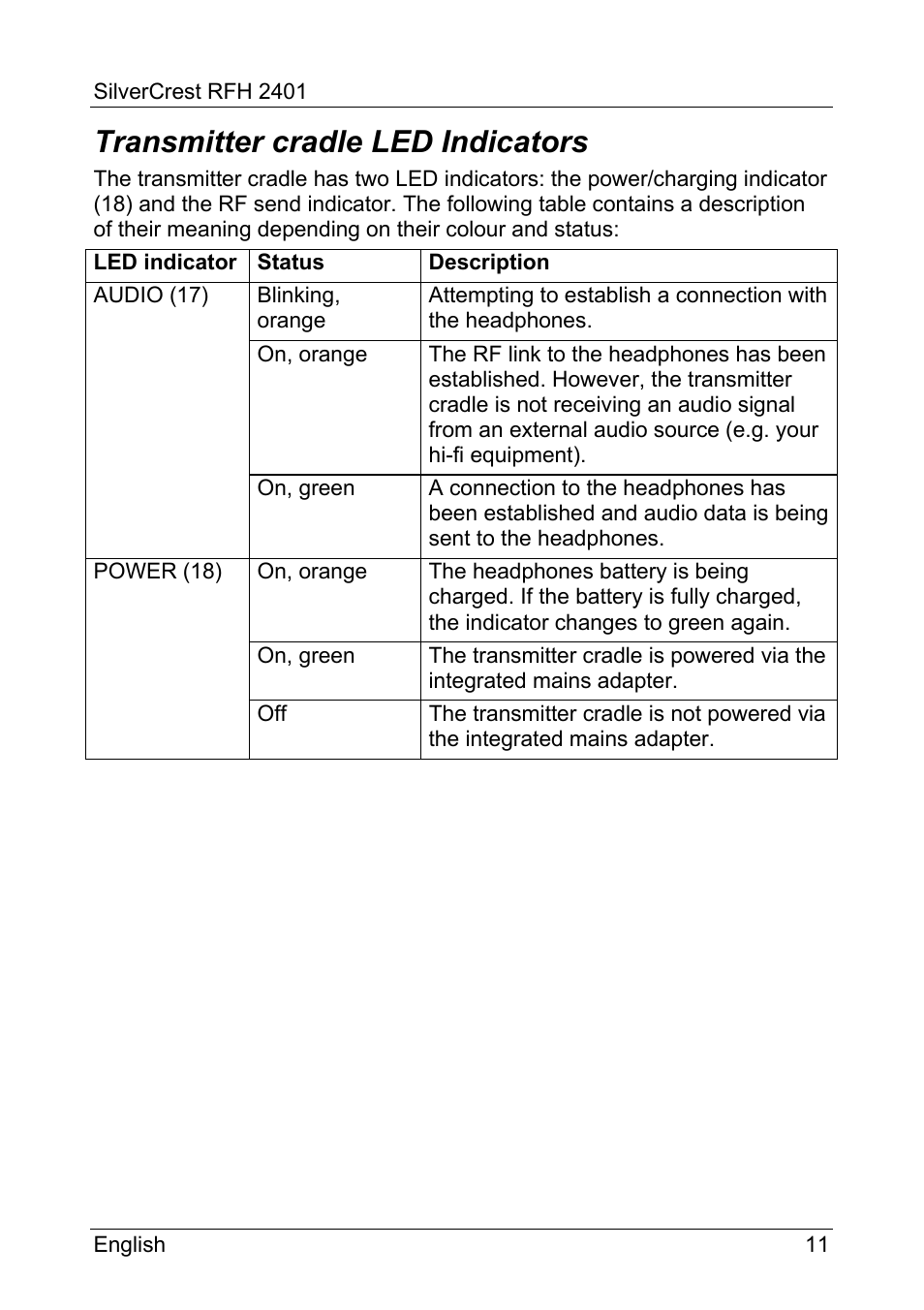 Transmitter cradle led indicators | Silvercrest RFH 2401 User Manual | Page 13 / 183