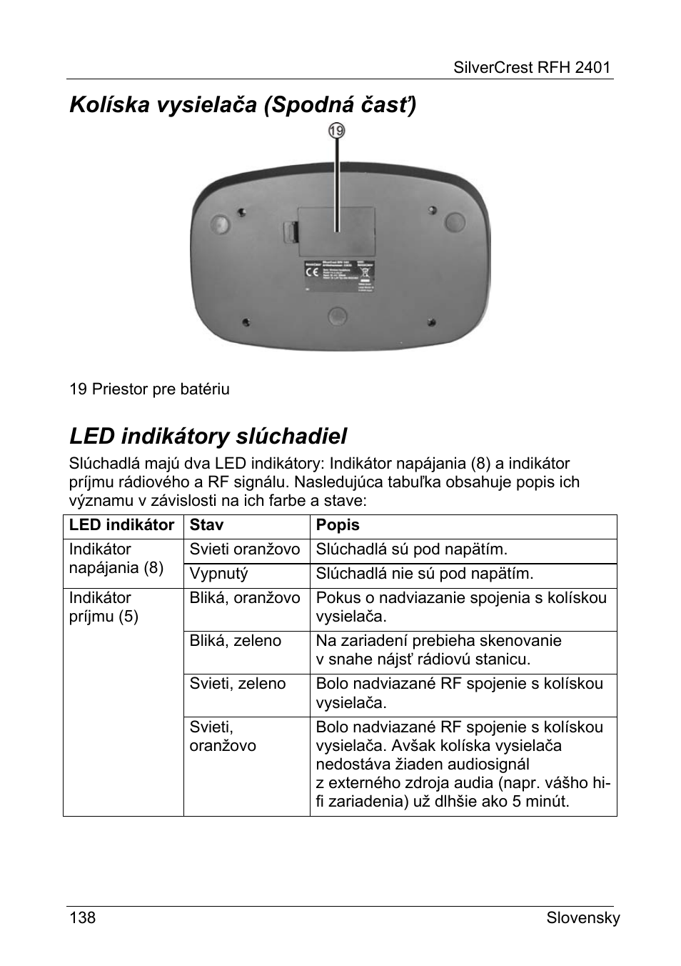 Kolíska vysielača (spodná časť), Led indikátory slúchadiel | Silvercrest RFH 2401 User Manual | Page 140 / 183